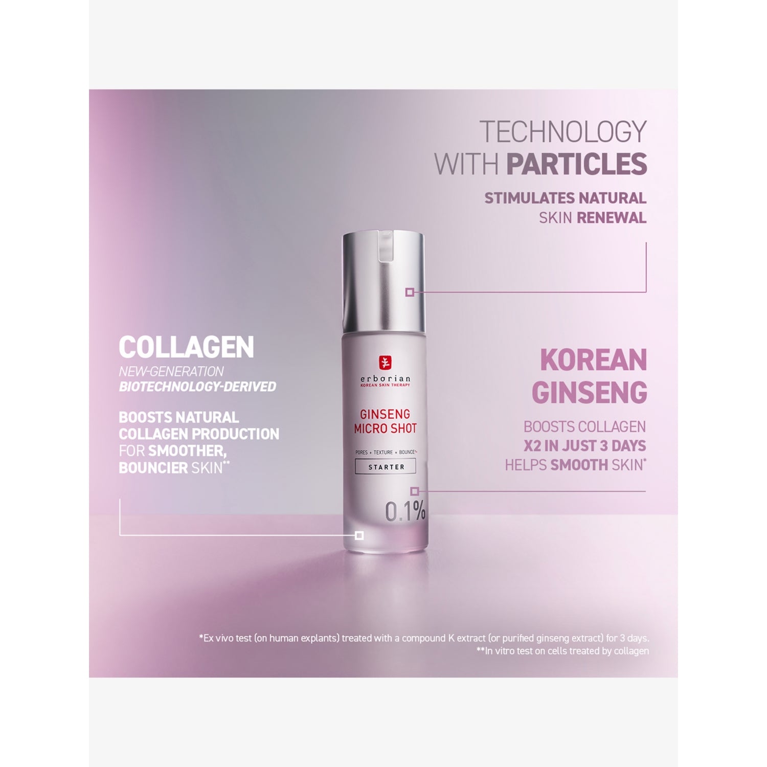 Erborian Ginseng Micro Shot Starter serum 0.1%, imported from the UK
