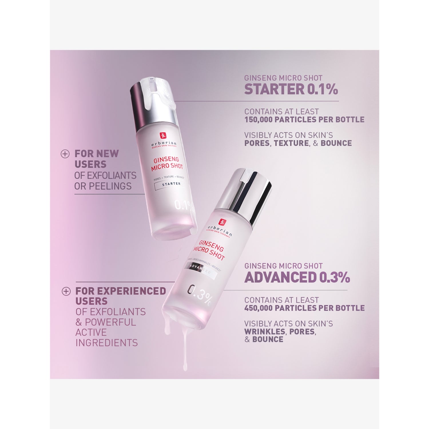 Erborian Ginseng Micro Shot Starter serum 0.1%, imported from the UK