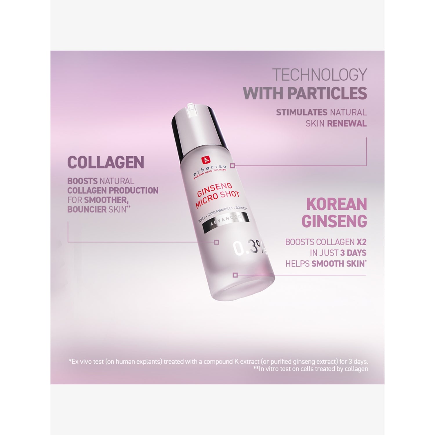 Erborian Ginseng Micro Shot Advanced serum, imported from the UK