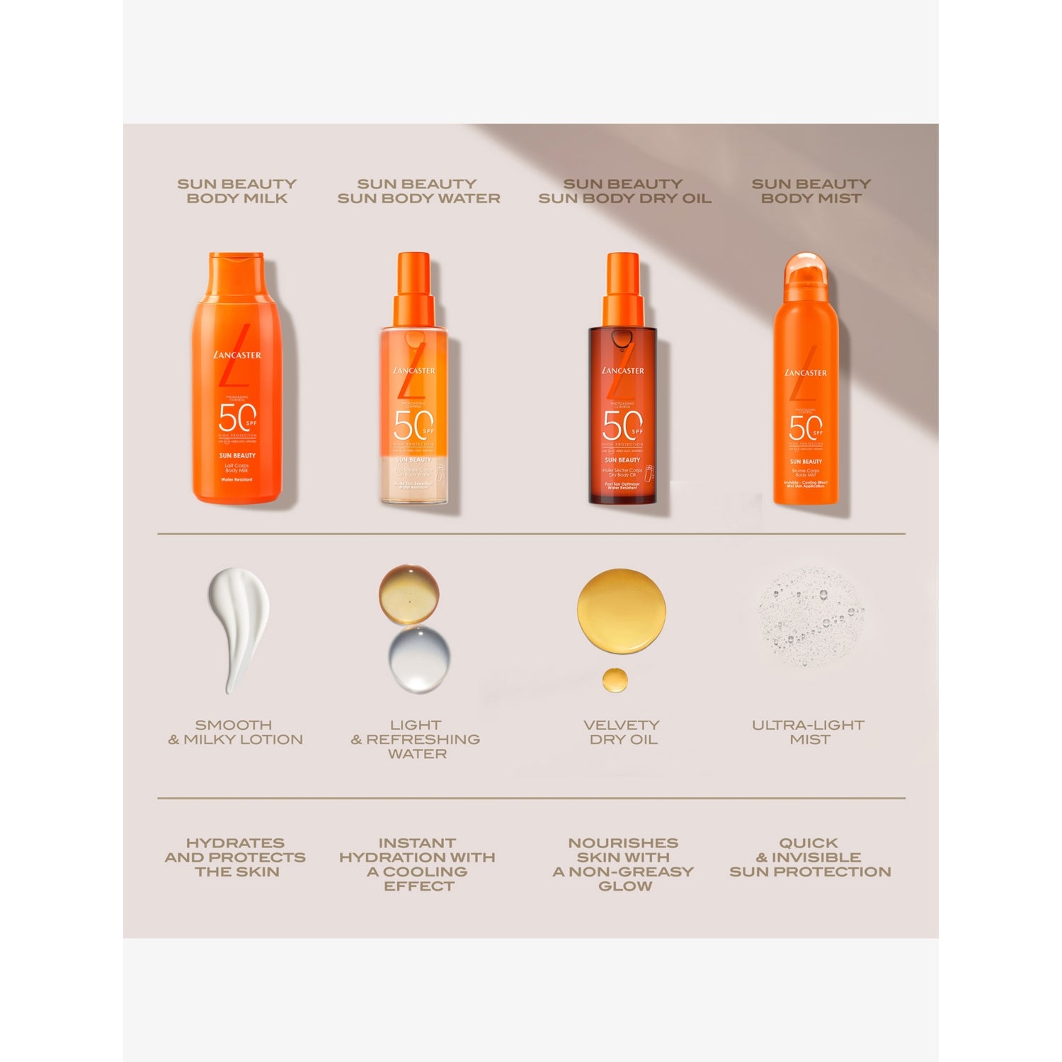 Lancaster body milk SPF30 100ml - British product