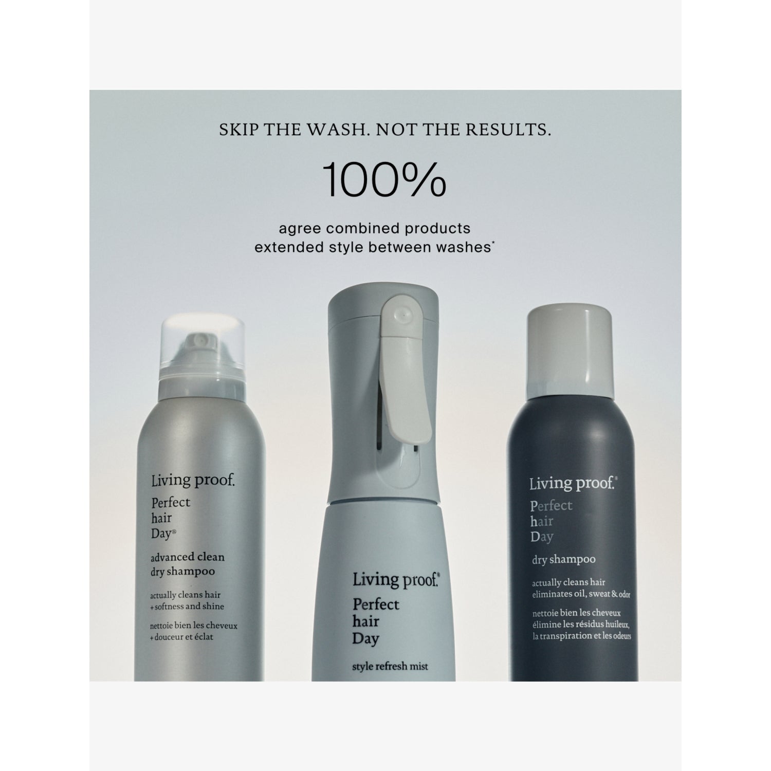 Living Proof Perfect Hair Day Style Refresh Mist 150ml, UK version