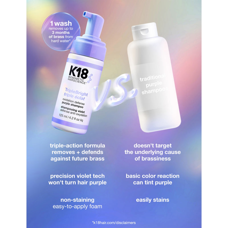 K18 TripleBright purple shampoo 125ml, imported from the UK