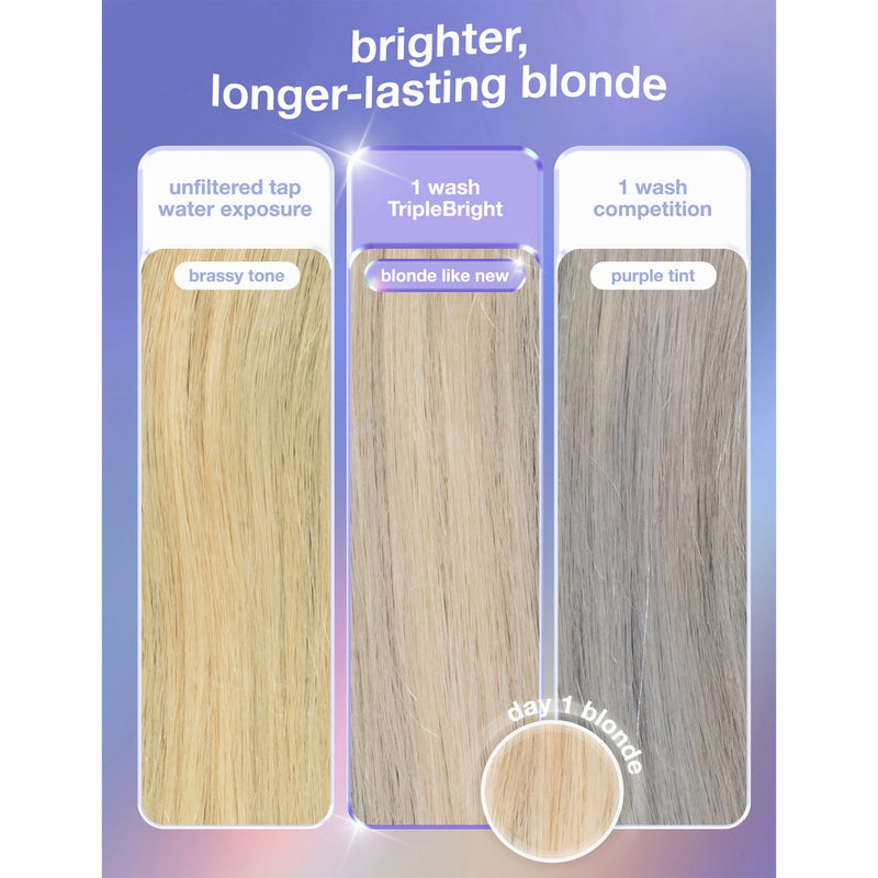 K18 TripleBright purple shampoo 125ml, imported from the UK