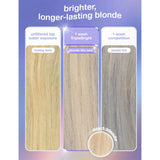 K18 TripleBright purple shampoo 125ml, imported from the UK