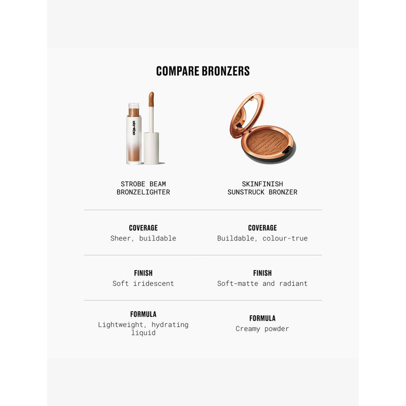 MAC Strobe Beam liquid bronzer 4.3ml - British product