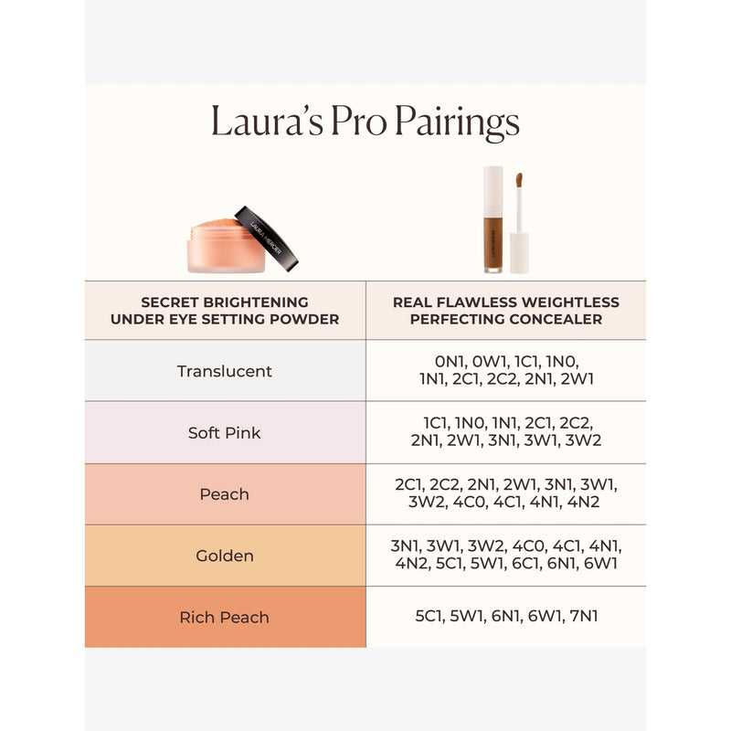 Laura Mercier Secret Brightening under eye setting powder 4g - British product