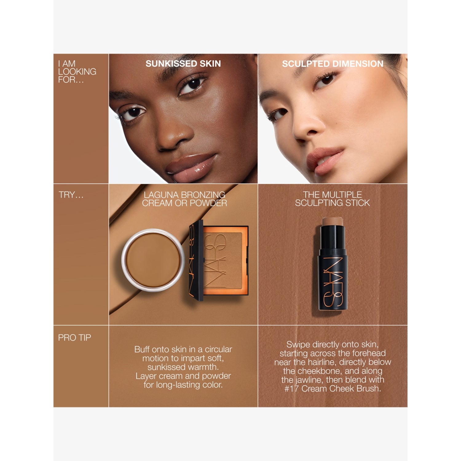 Nars The Multiple Sculpting Stick 8g (British brand)