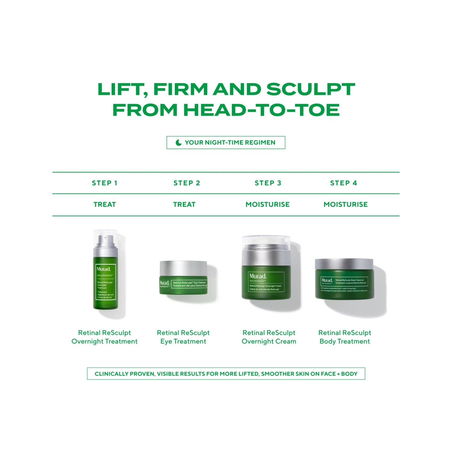 Murad Retinal Headtotoe face and body skincare set, imported from the UK