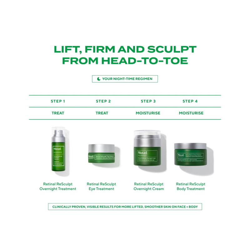 Murad Retinal Headtotoe face and body skincare set, imported from the UK