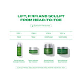 Murad Retinal Headtotoe face and body skincare set, imported from the UK