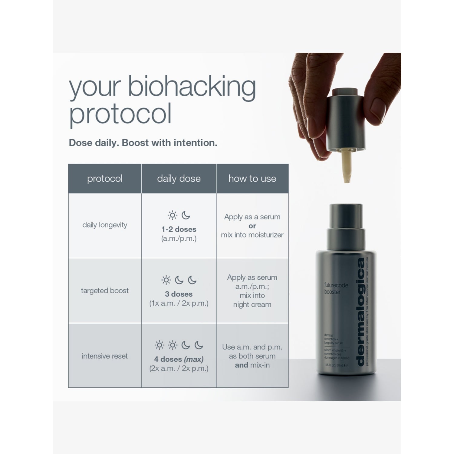 Dermalogica FutureCode Booster 30ml (British brand)