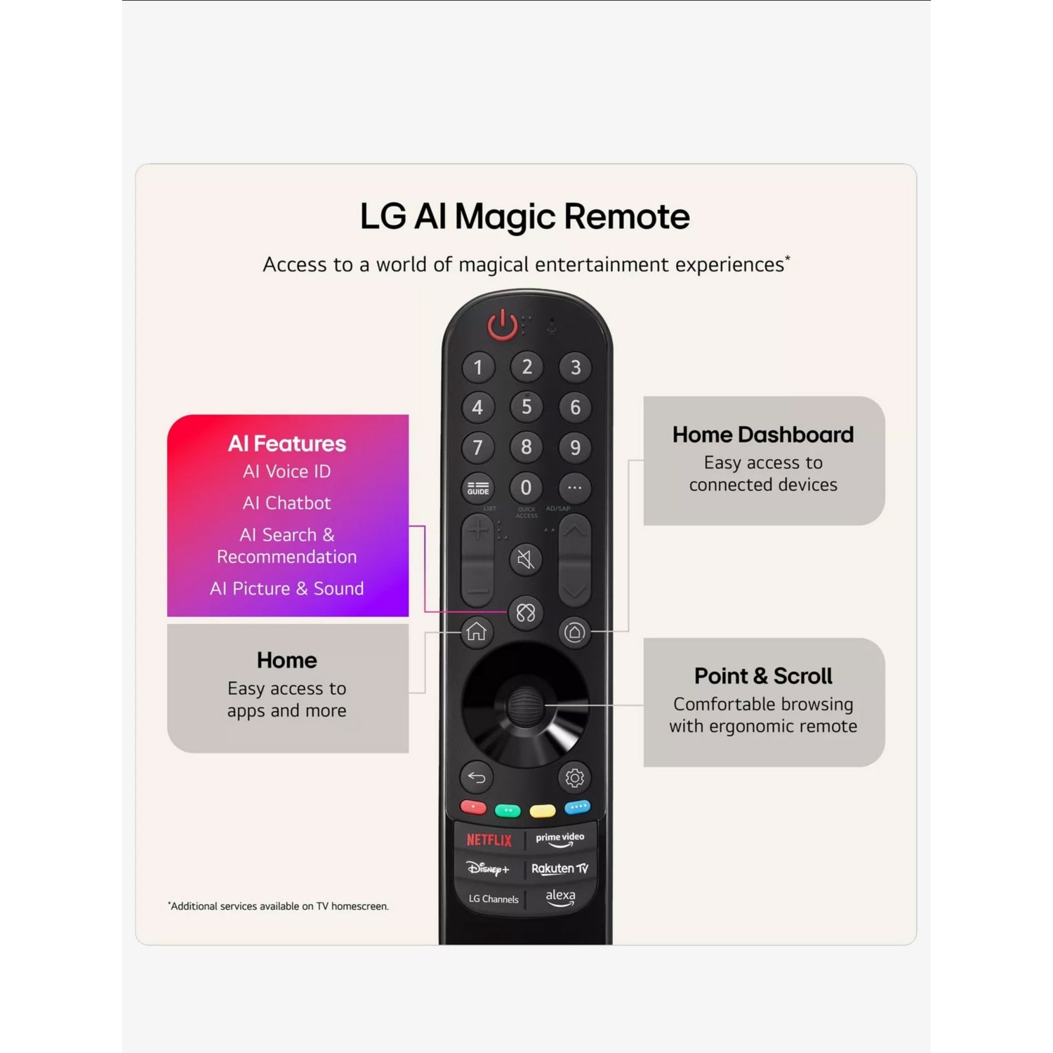LG OLED evo G6 4K Smart TV 55 inch, UK version