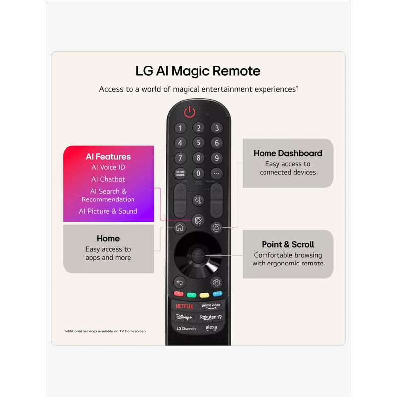 LG OLED evo G6 65-inch 4K Smart TV, UK version