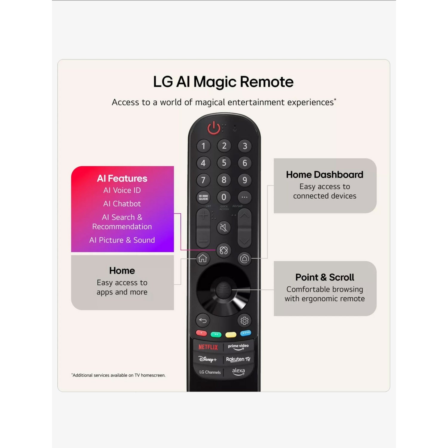 LG OLED evo G6 55-inch 4K Smart TV, imported from the UK