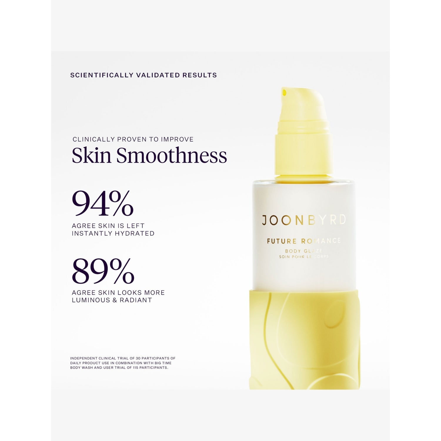 Joonbyrd Future Romance Longevity body glaze 200ml - British product