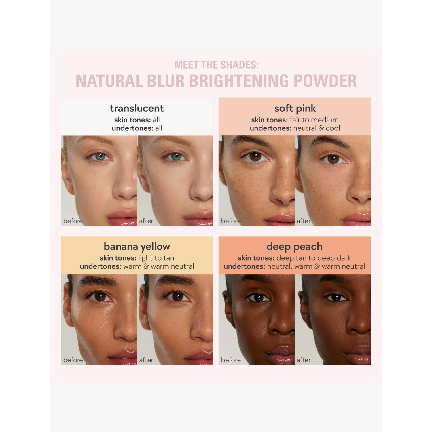 Kylie Cosmetics brightening powder translucent 5g, UK version
