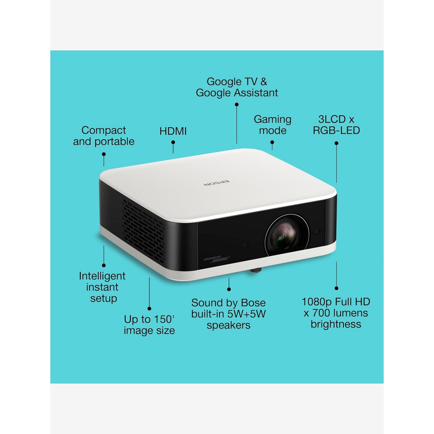 Epson EF-61W Lifestudio portable projector (British brand)