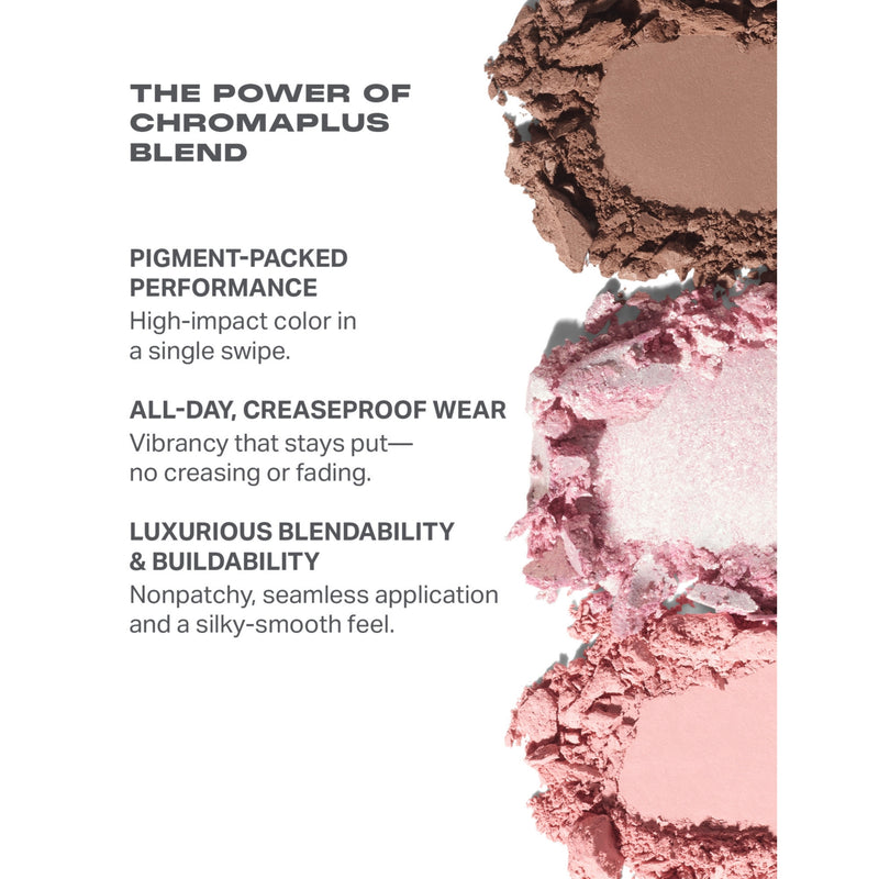 Morphe Tulle Order eyeshadow trio 3.5g - British product