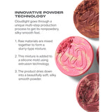 Morphe Cloudlight soft glow diffused blush 4g - British product