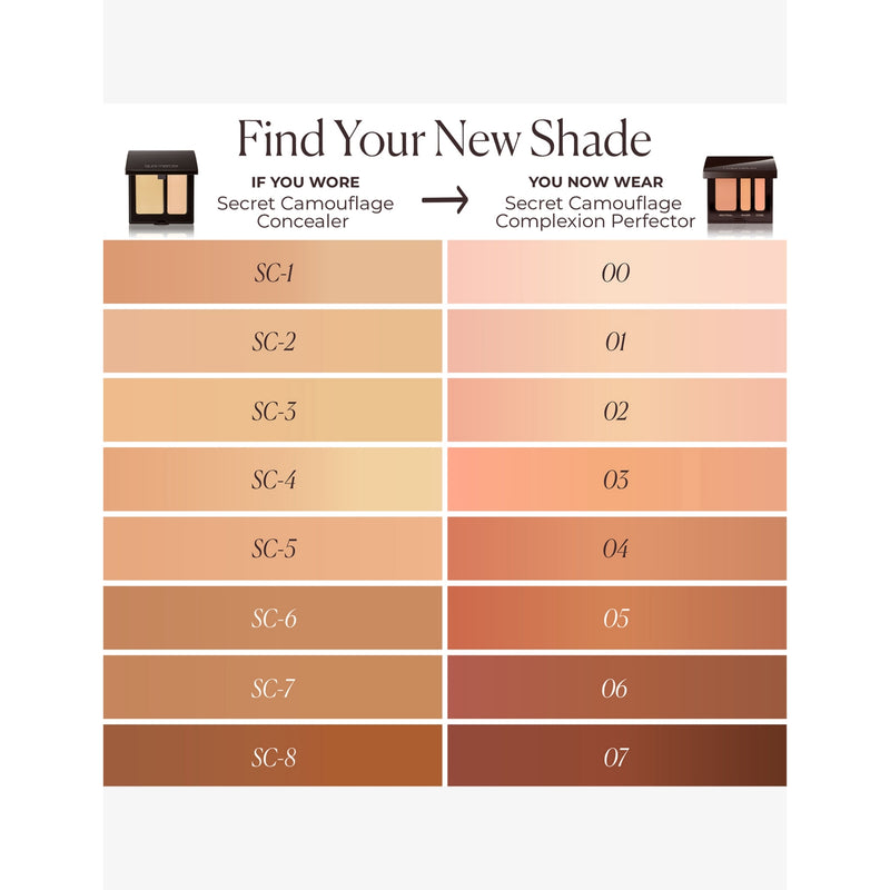 Laura Mercier Secret Camouflage concealer 3.2g - British product