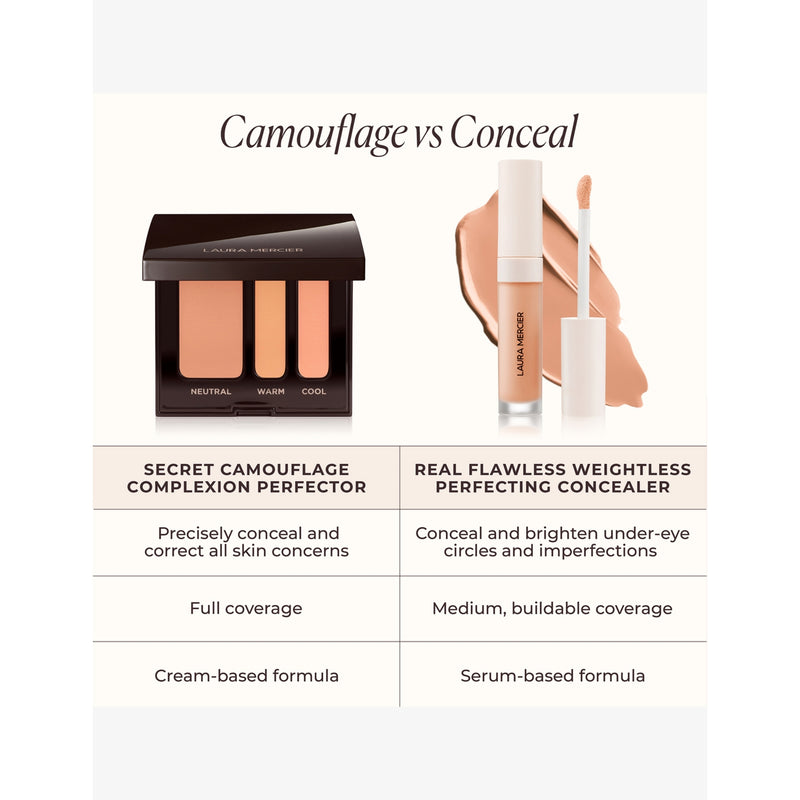 Laura Mercier Secret Camouflage concealer 3.2g - British product