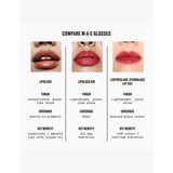 MAC Lustreglass Stain-Glass lip tint 3.5g, UK version