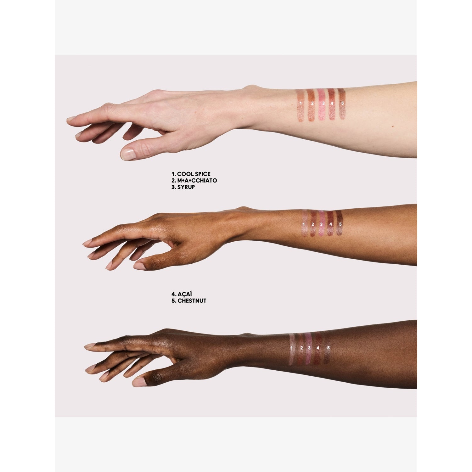MAC Lipglazer Glossy Liner 0.25g pencil, UK version