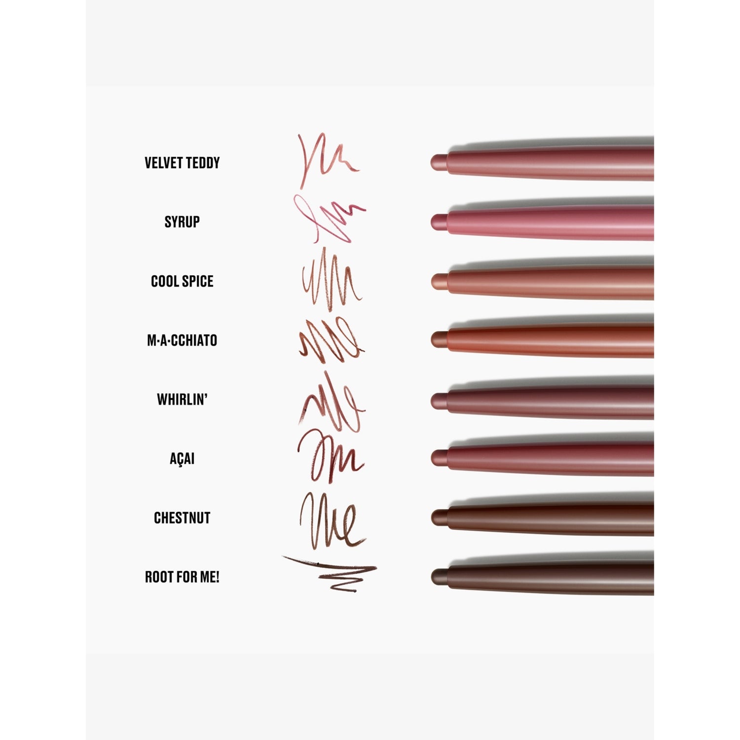MAC Lipglazer Glossy Liner 0.25g pencil, UK version