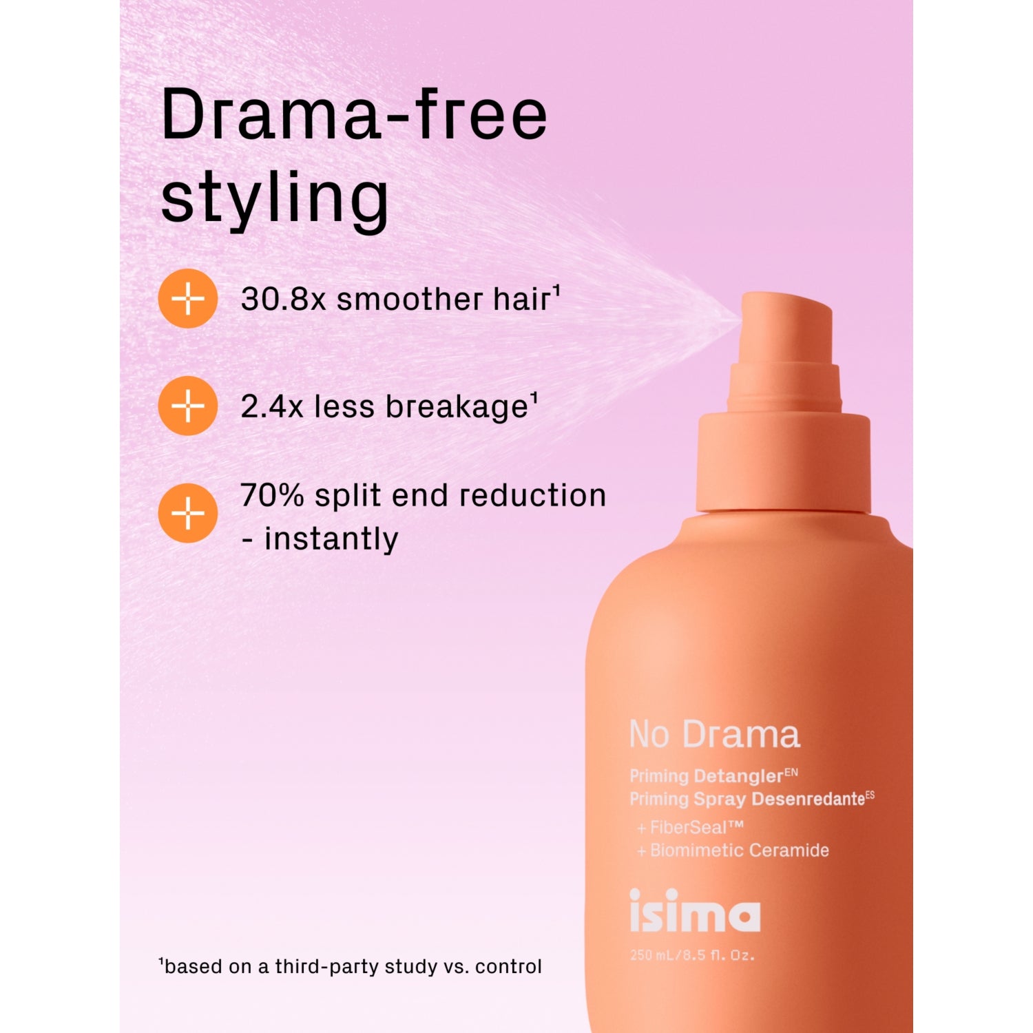 isima No Drama Priming Detangler 250ml, UK version