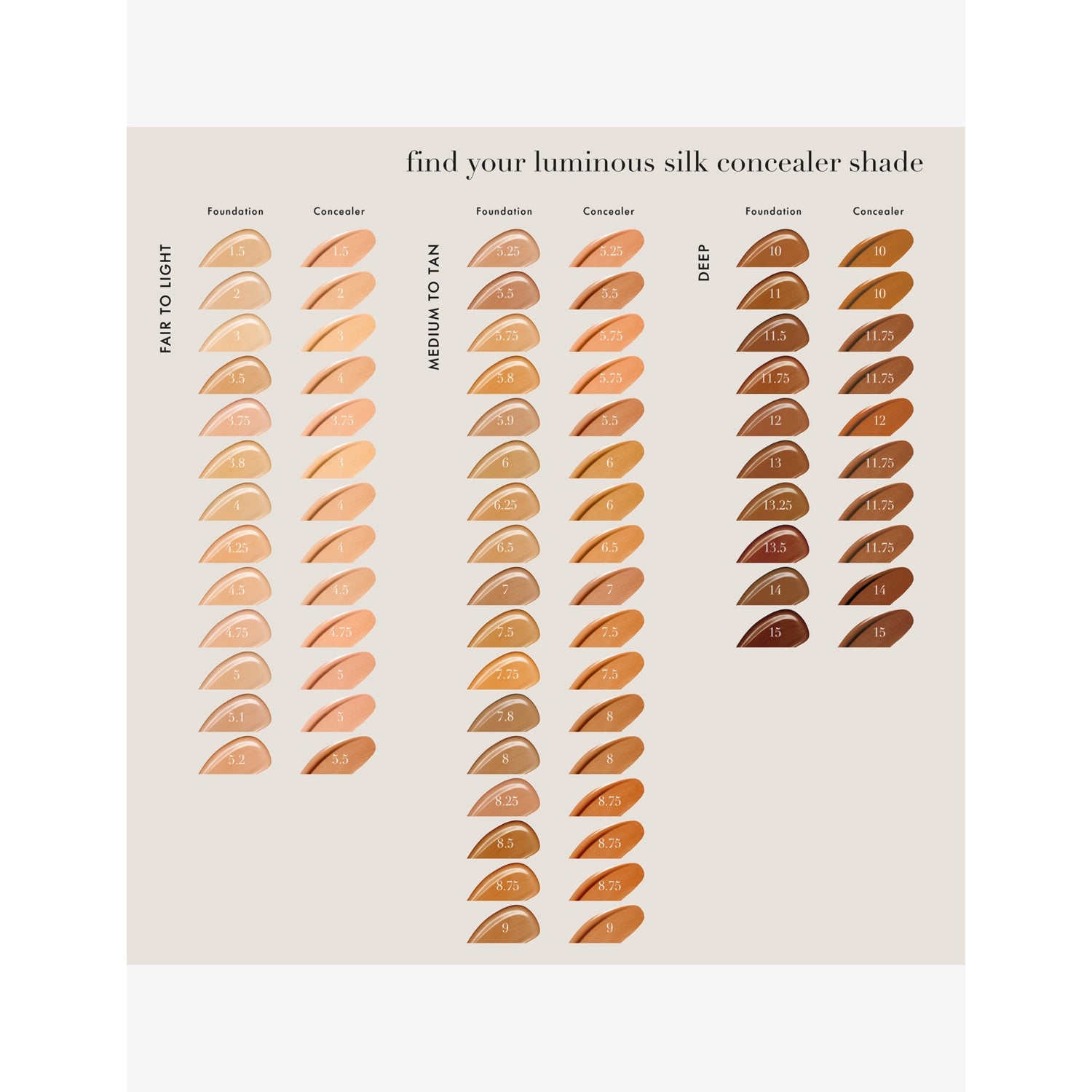 Giorgio Armani Luminous Silk Concealer 12ml, UK version