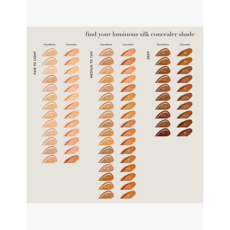 Giorgio Armani Luminous Silk Concealer 12ml, UK version