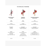 Hourglass Shape and Sculpt lip liner 1.2g - British product