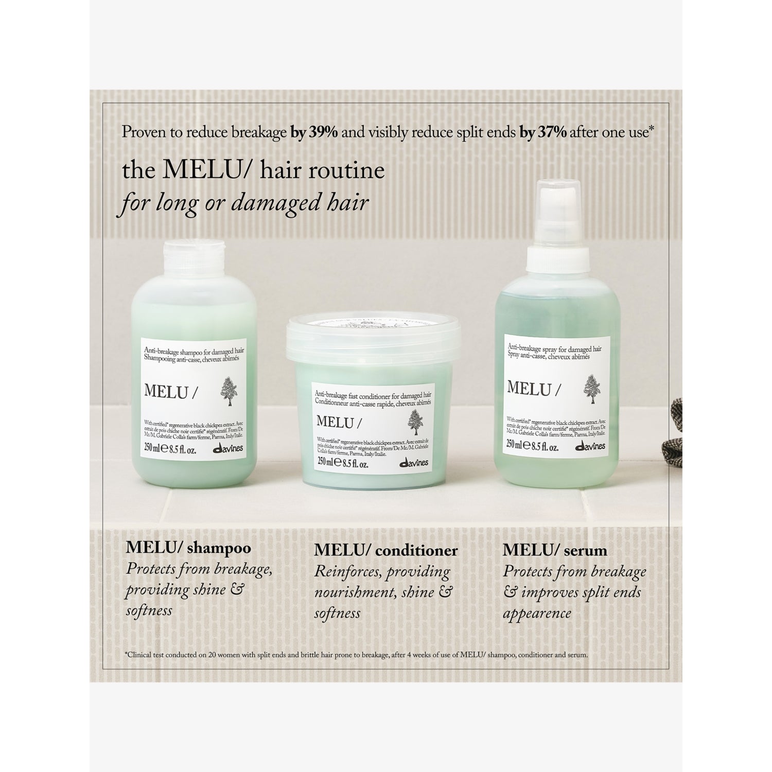 Davines Melu anti-breakage shampoo 250ml, UK version