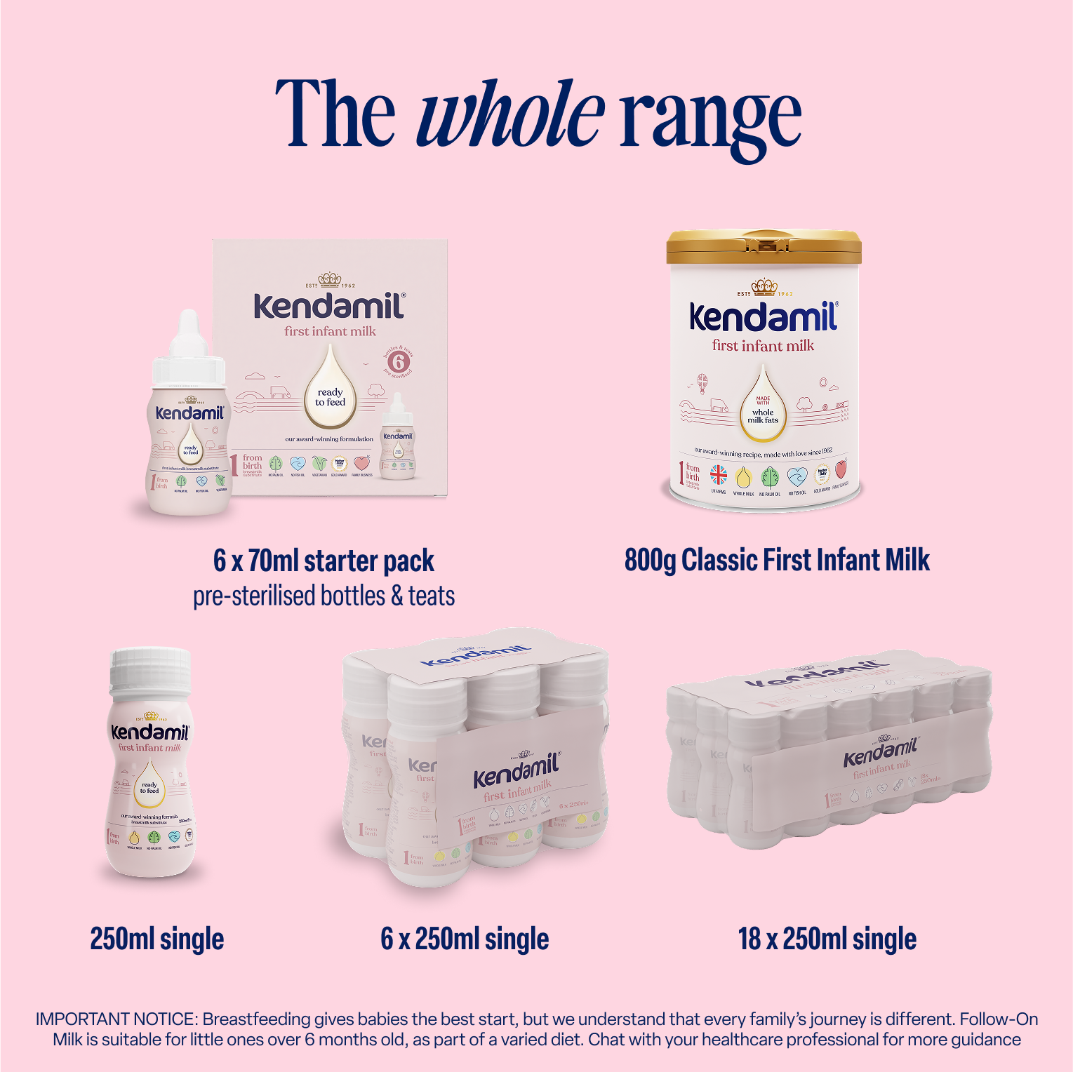 Classic ready-to-feed infant milk 250ml - British product