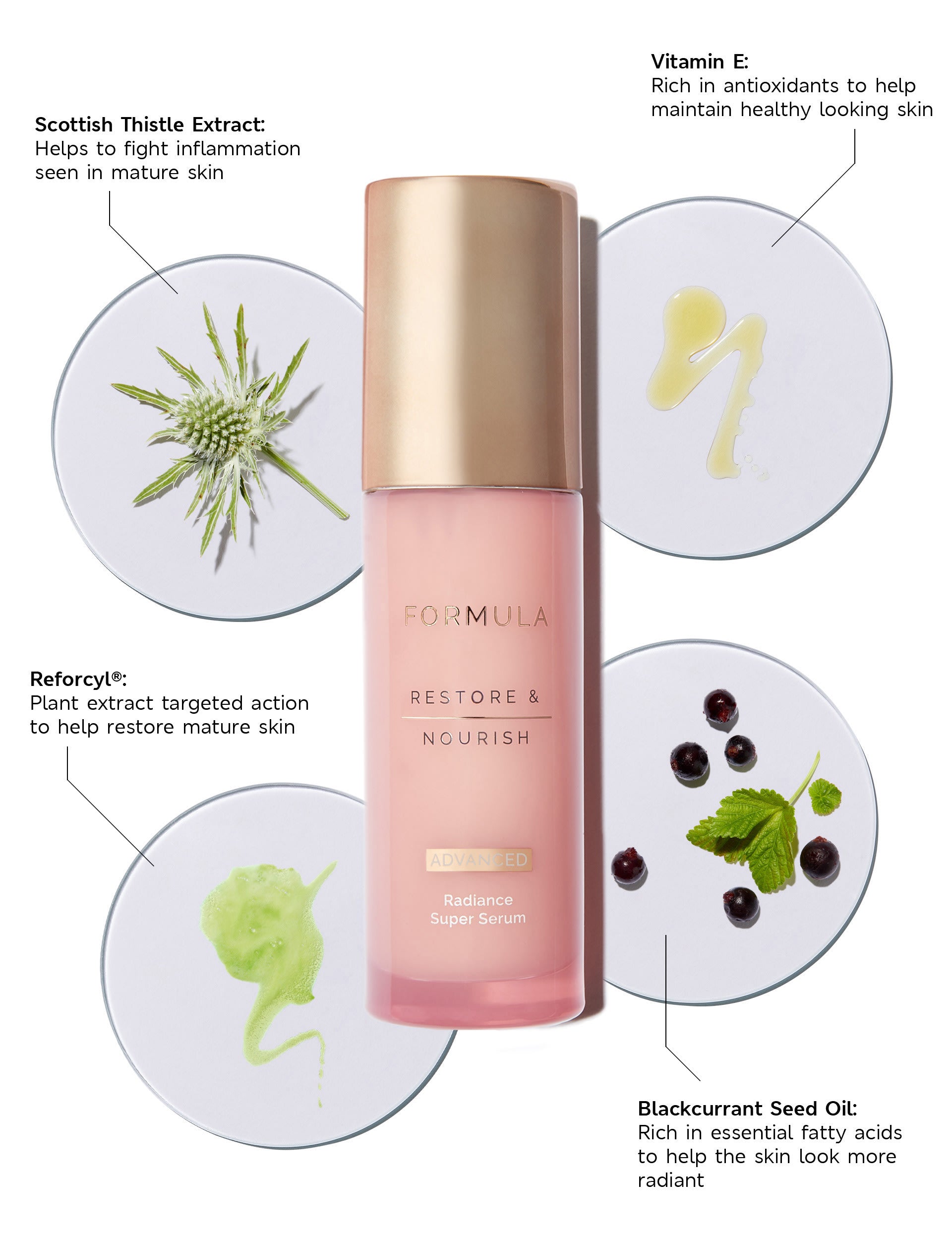 Advanced radiance super serum for mature skin 30ml, imported from the UK