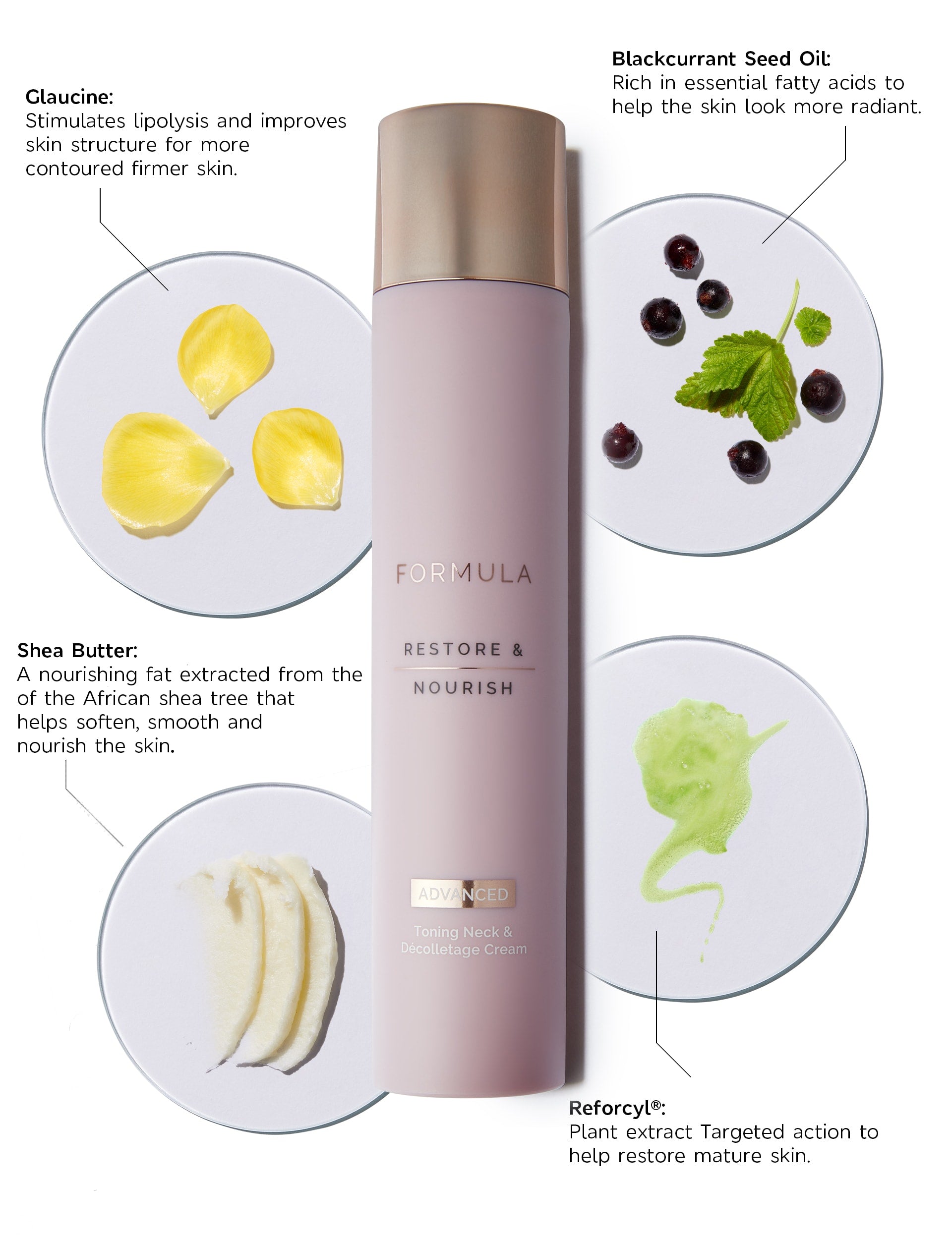 Formula Advanced Toning Neck and Décolletage Cream 50ml, imported from the UK