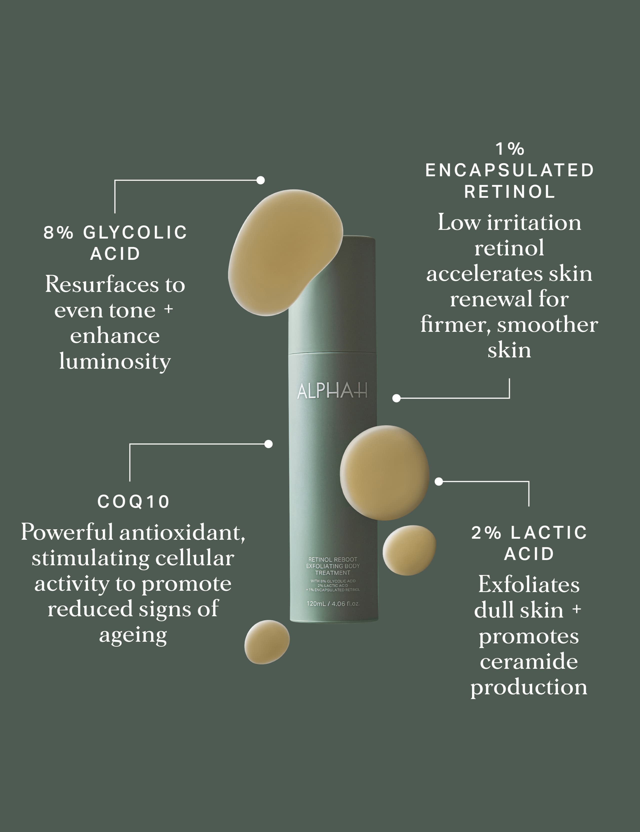 Retinol Reboot Exfoliating Body Treatment 120ml, imported from the UK