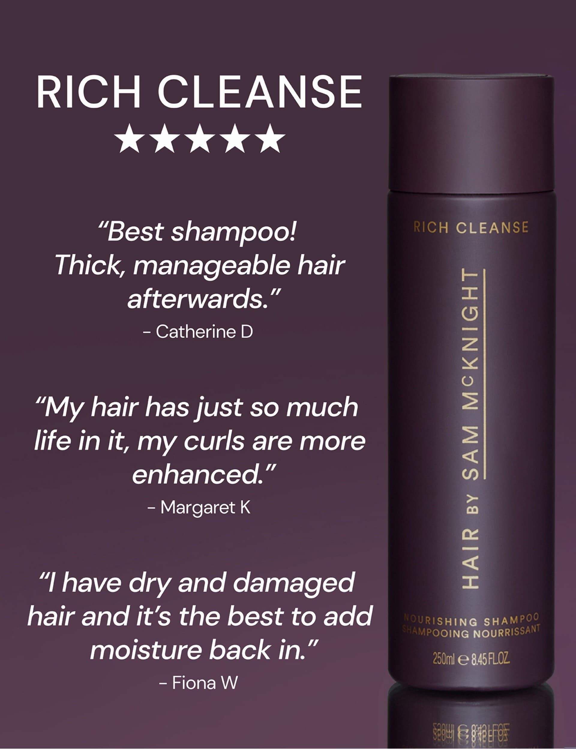 Sam McKnight Colour Protecting Shampoo 100ml, imported from the UK