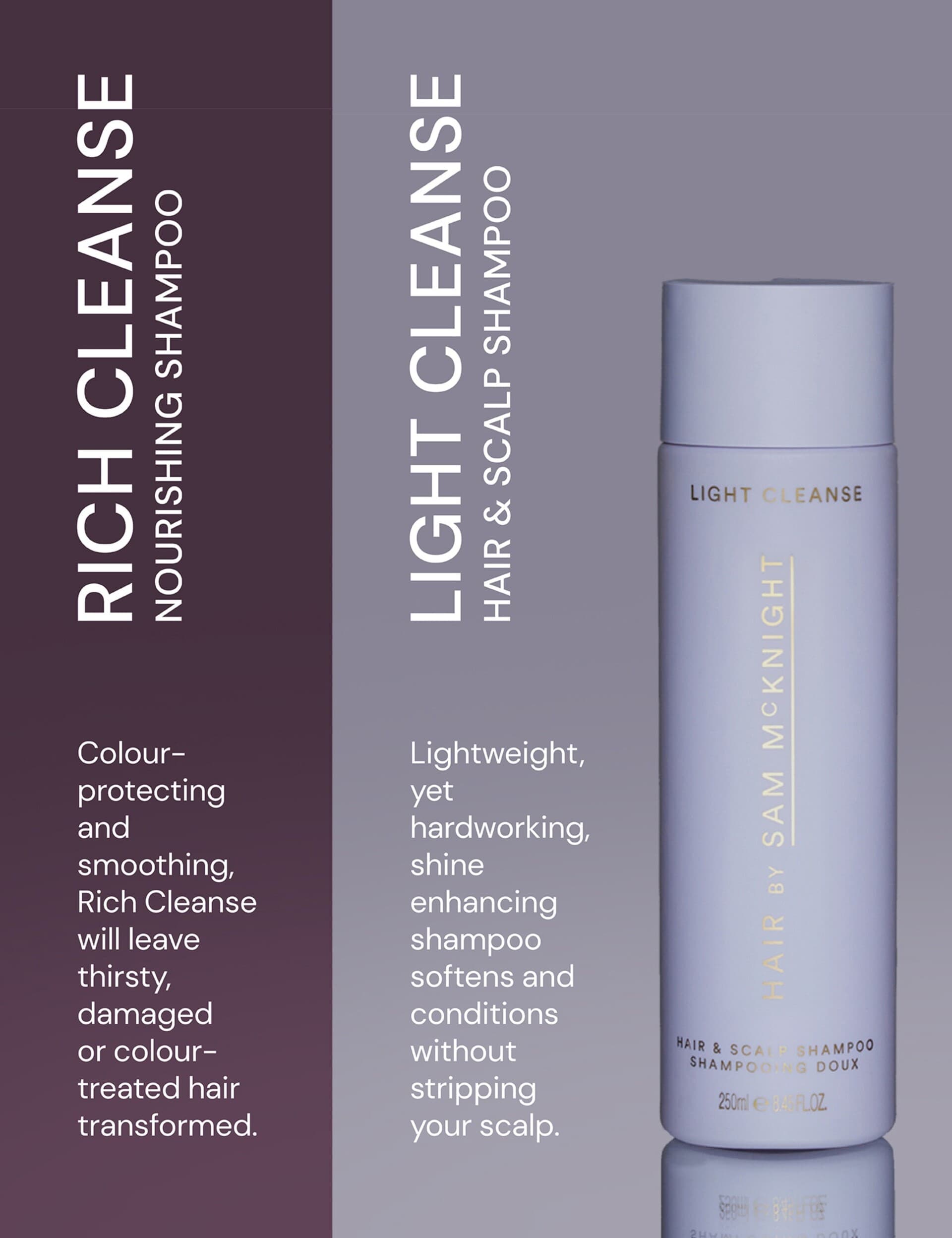 Sam McKnight Colour Protecting Shampoo 100ml, imported from the UK