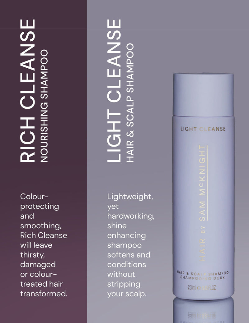 Sam McKnight Colour Protecting Shampoo 100ml, imported from the UK