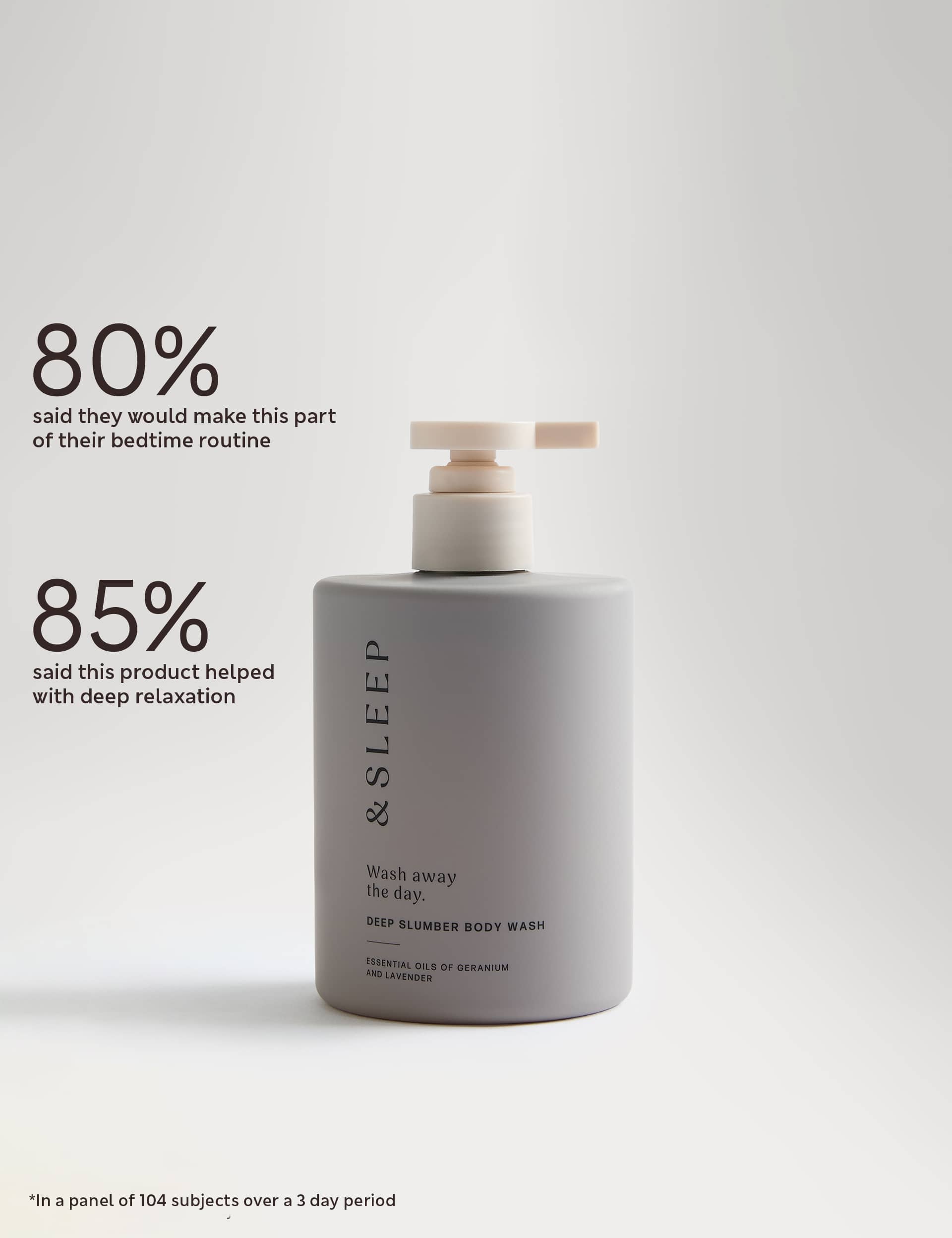 Body wash Deep Slumber 450ml - British product