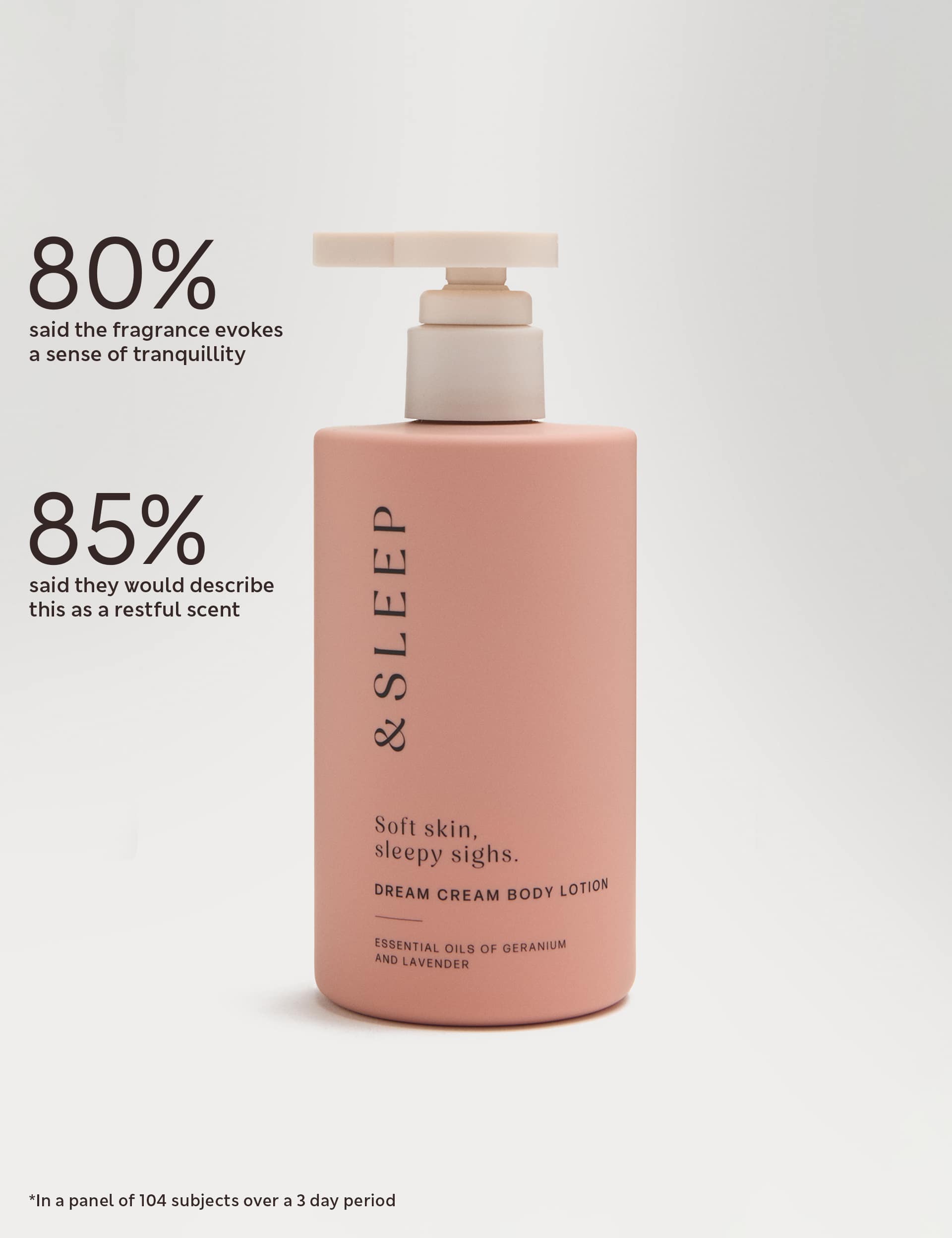 Sweet Dreams body lotion 300ml, imported from the UK