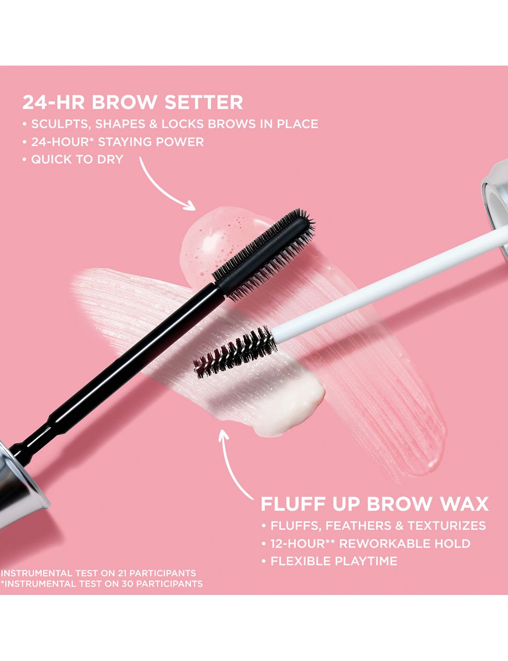 Fluff Up Brow Wax Mini 3ml GOODS M&S   