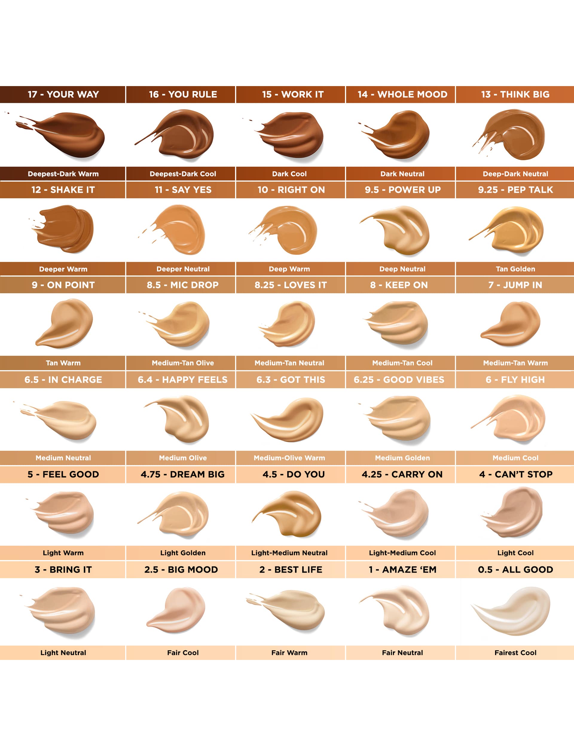 Benefit Boi-ing cakeless liquid concealer 5ml (British brand)