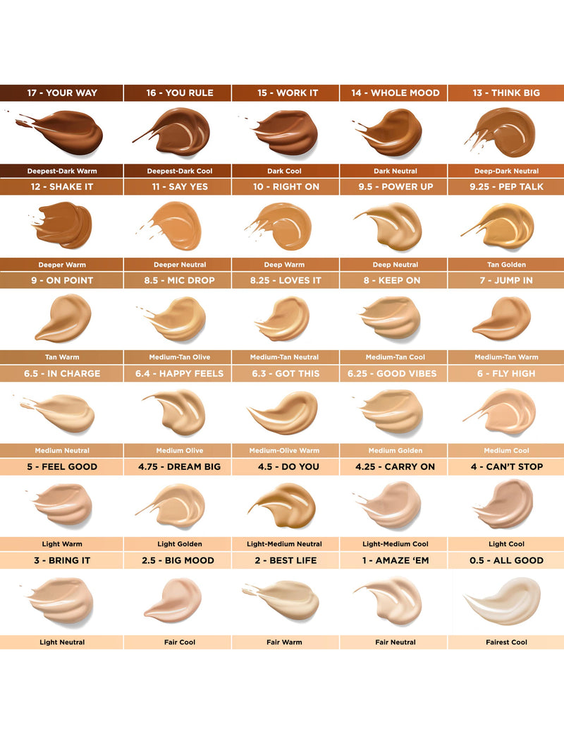Benefit Boi-ing cakeless liquid concealer 5ml (British brand)