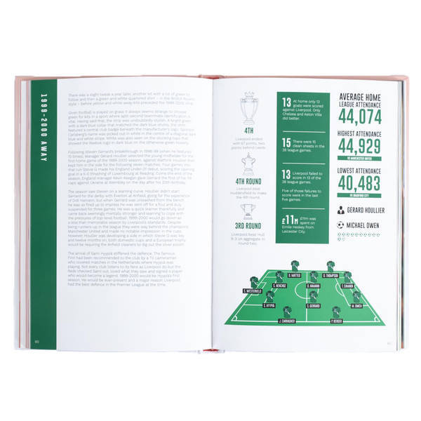 Classic Football Kits Fact Book with Player Stats 112 Pages
