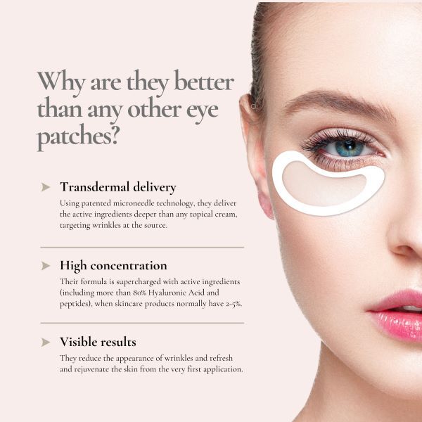 BEAUTICAL Microneedle Eye Patches 1pair