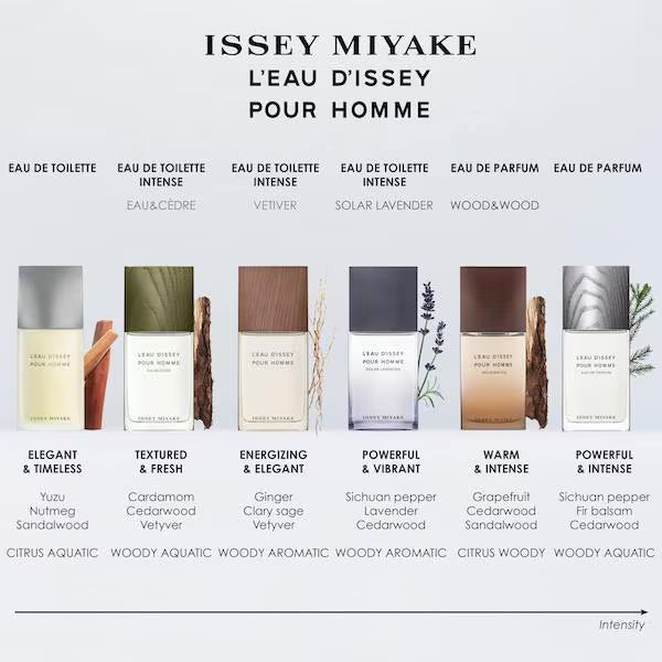 Issey Miyake Pour Homme men's eau de parfum 75ml bottle - British product