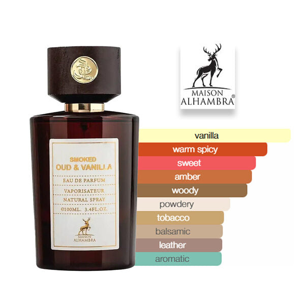 Smoked Oud & Vanilla 100ml EDP