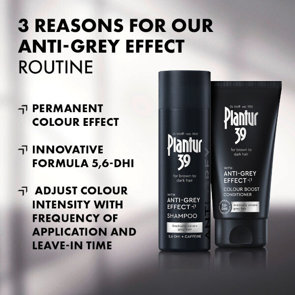 Plantur 39 Anti-Grey Shampoo and Conditioner Bundle